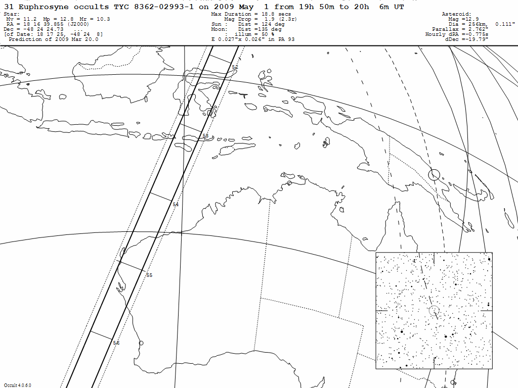Euphrosyne Update Map