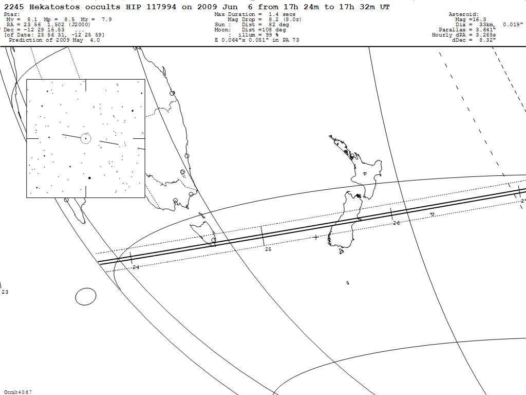 Hekatostos Update Map