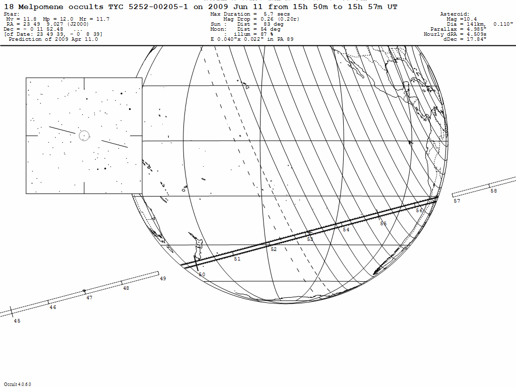 Melpomene Update Map