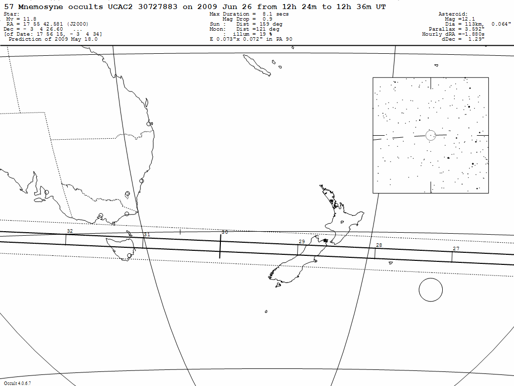 Mnemosyne Update Map