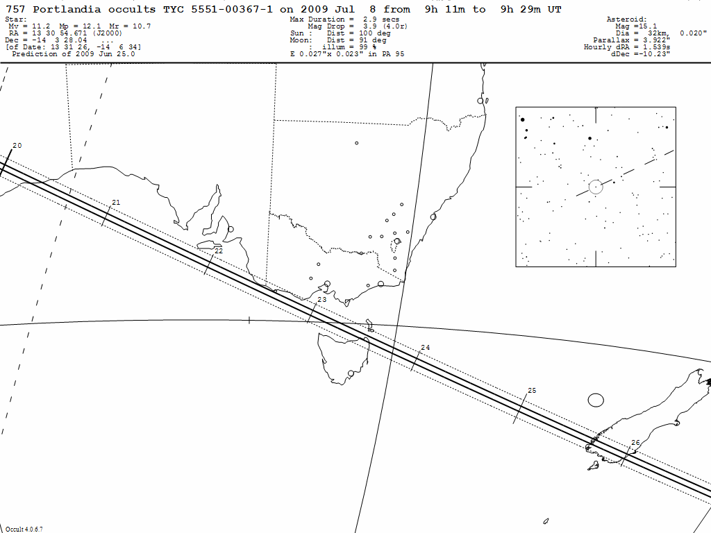 Portlandia Update Map