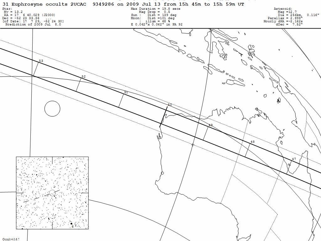 Euphrosyne Update Map