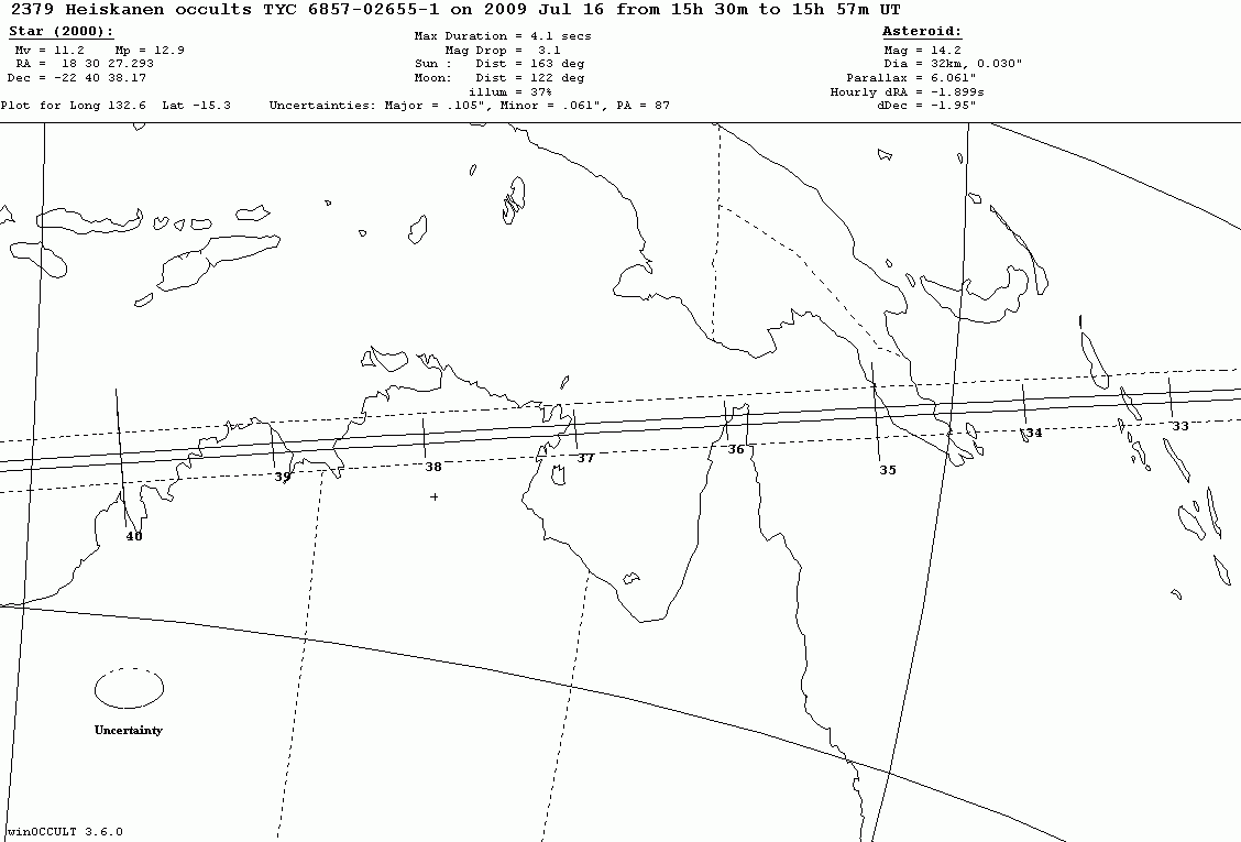 Heiskanen Update Map