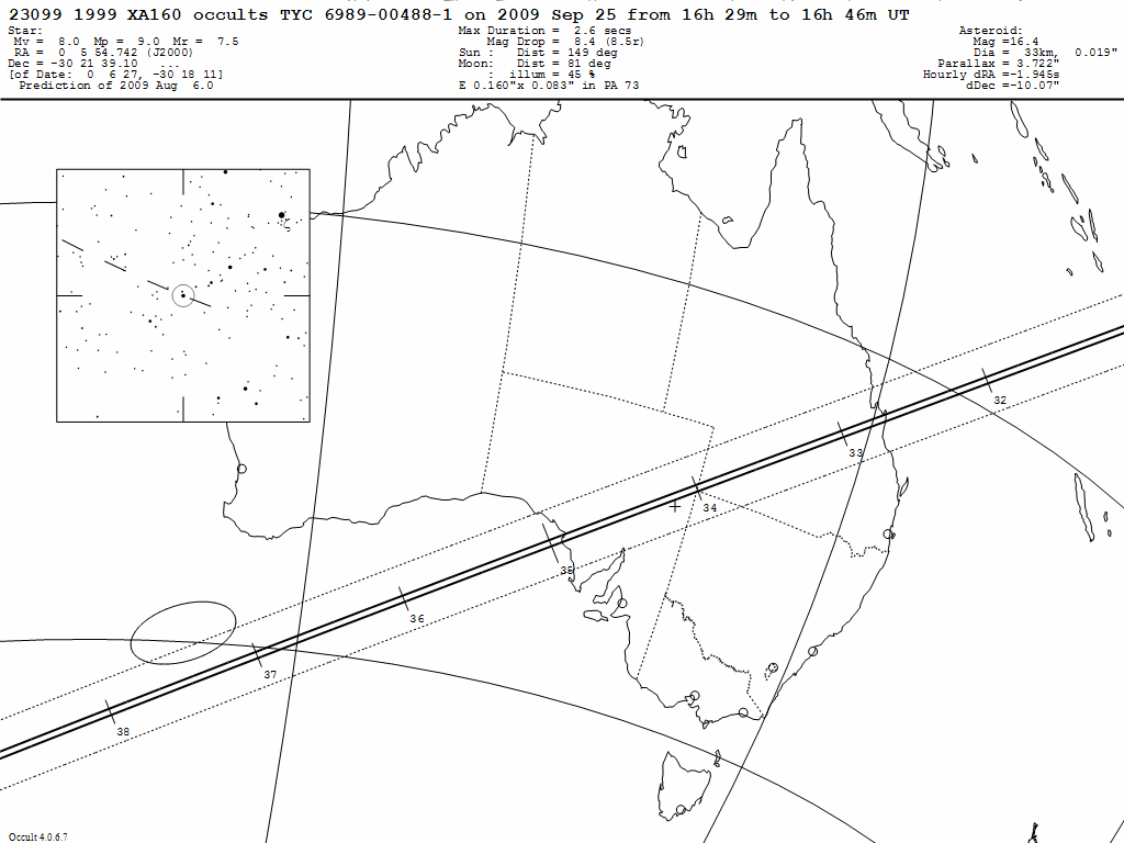 1999XA160 Update Map