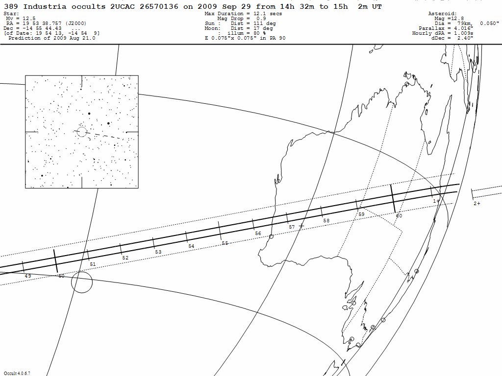 Industria Update Map