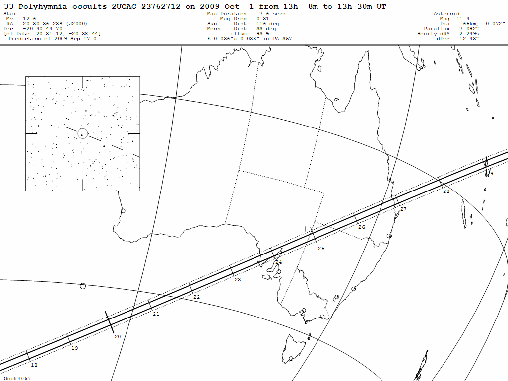 Polyhymnia Update Map
