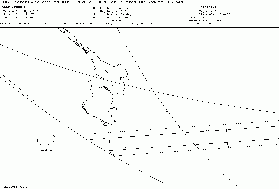 Pickeringia Update Map