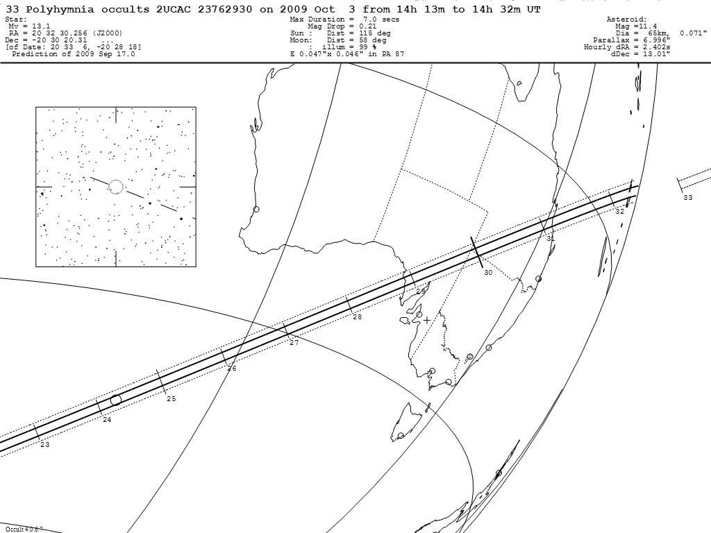 Polyhymnia Update Map