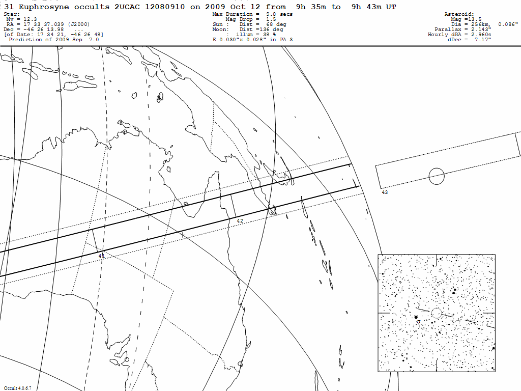 Euphrosyne Update Map