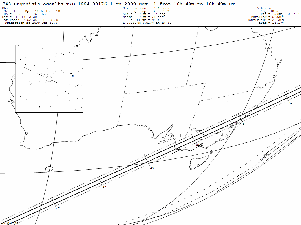Eugenisis Update Map