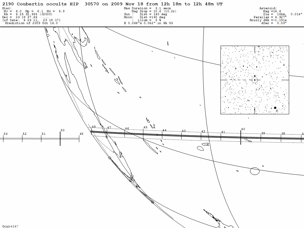 Coubertin Update Map