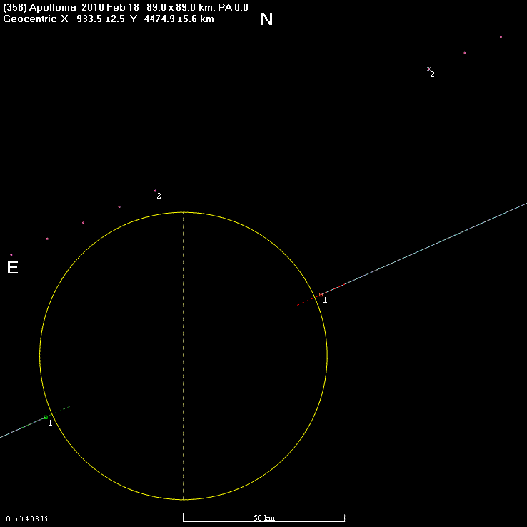 Apollonia occultation - 2010 February 18