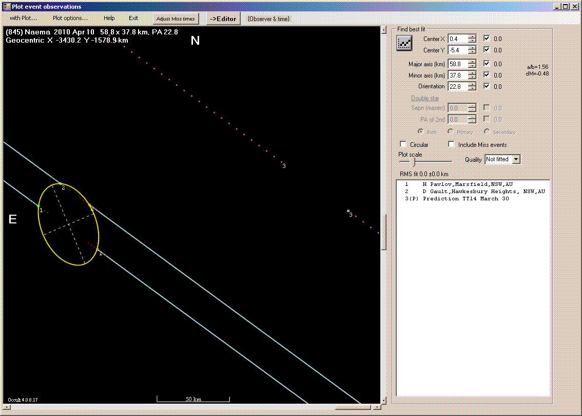 Naema occultation - 2010 April 10