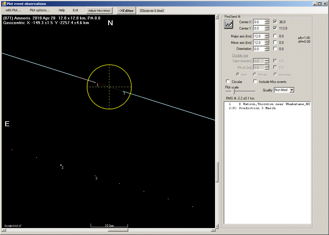 Amneris occultation - 2010 April 20