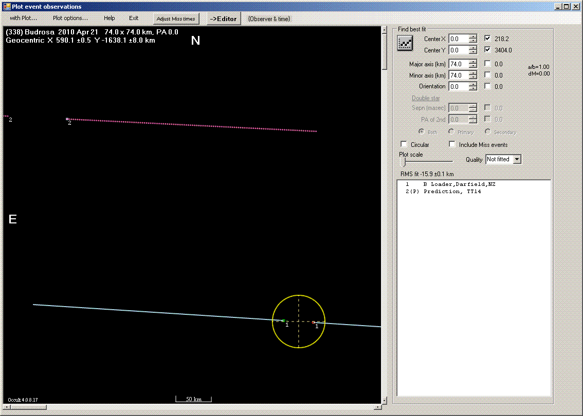 Budrosa occultation - 2010 April 21