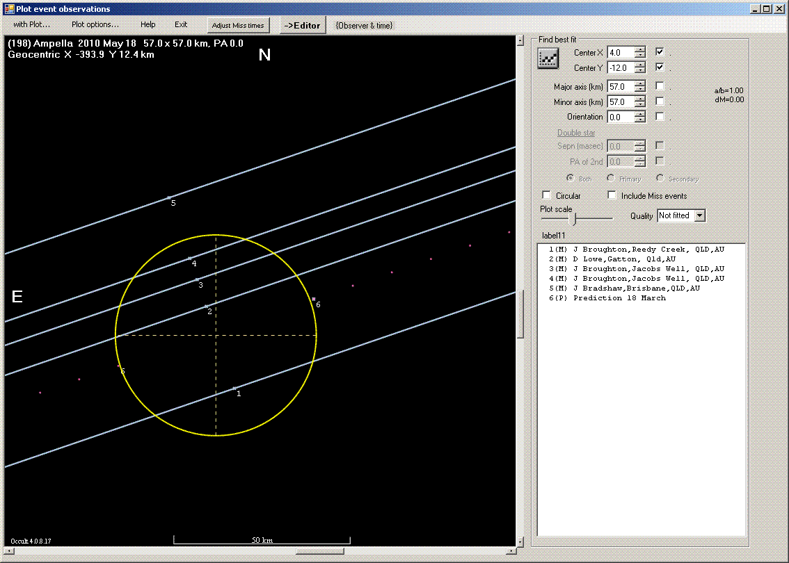 Ampella occultation - 2010 May 18