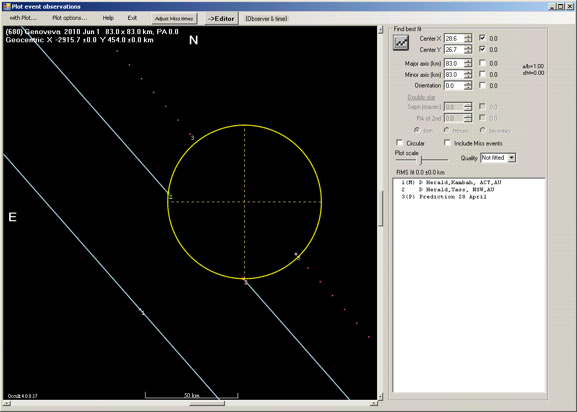 Genoveva occultation - 2010 June 01