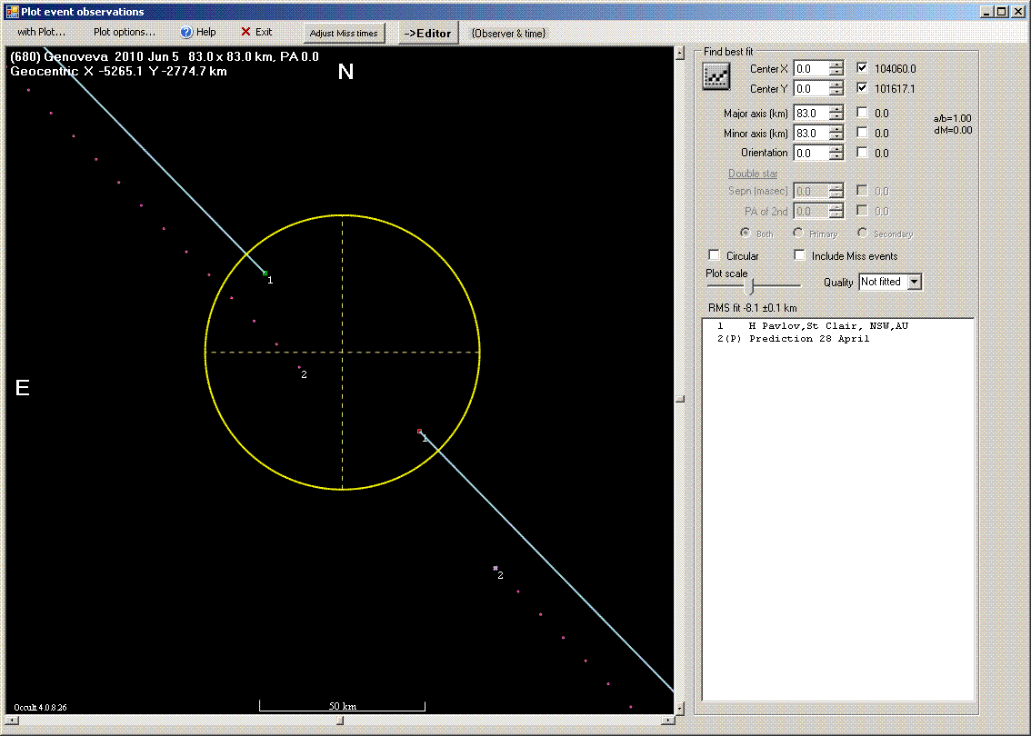 Genoveva occultation - 2010 June 05