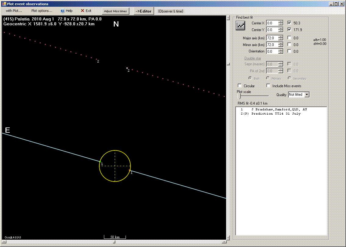 Palatia occultation - 2010 August 01