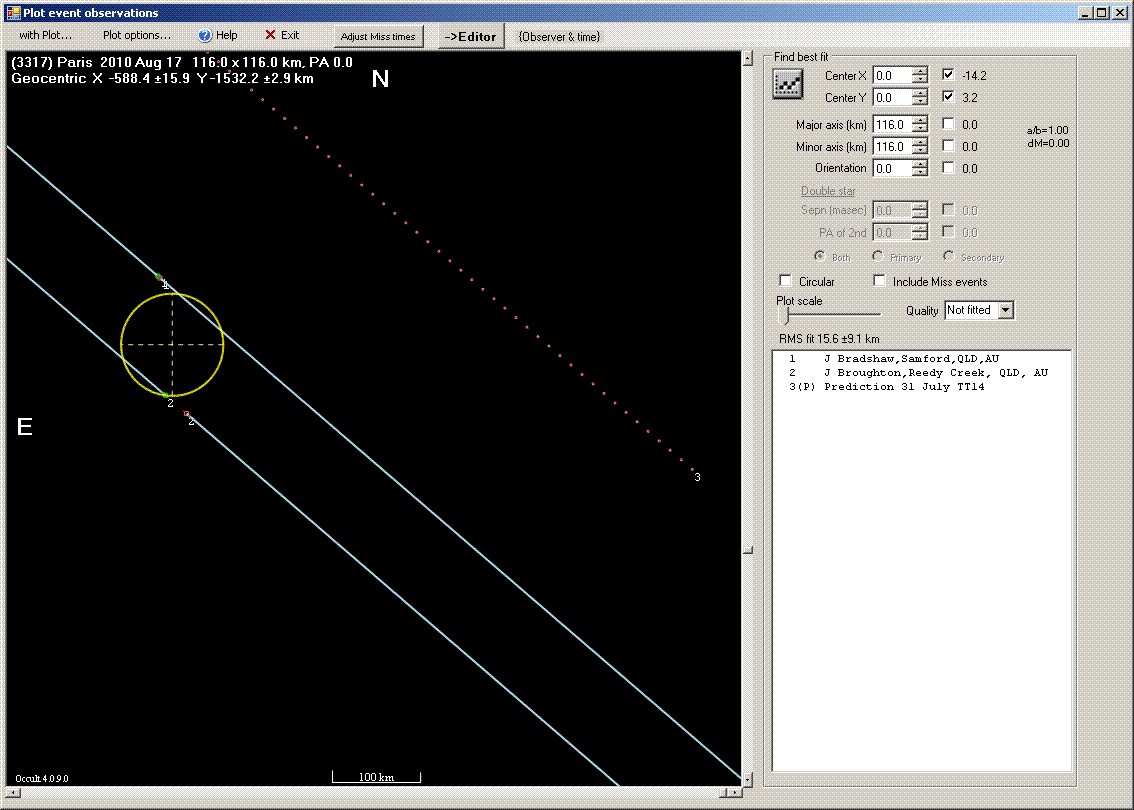 Paris occultation - 2010 August 17