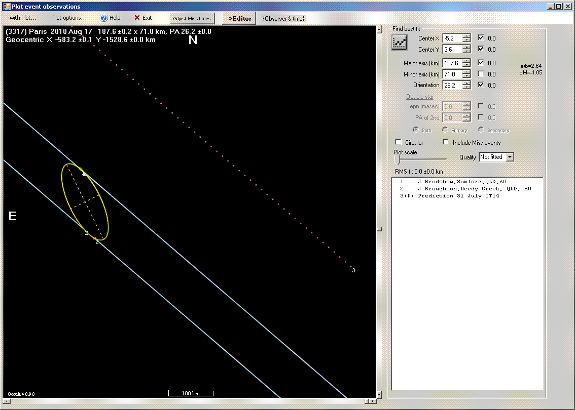 Paris occultation - 2010 August 17