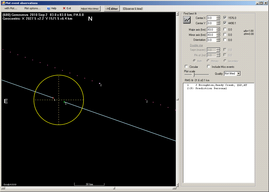 Genoveva occultation - 2010 September 02