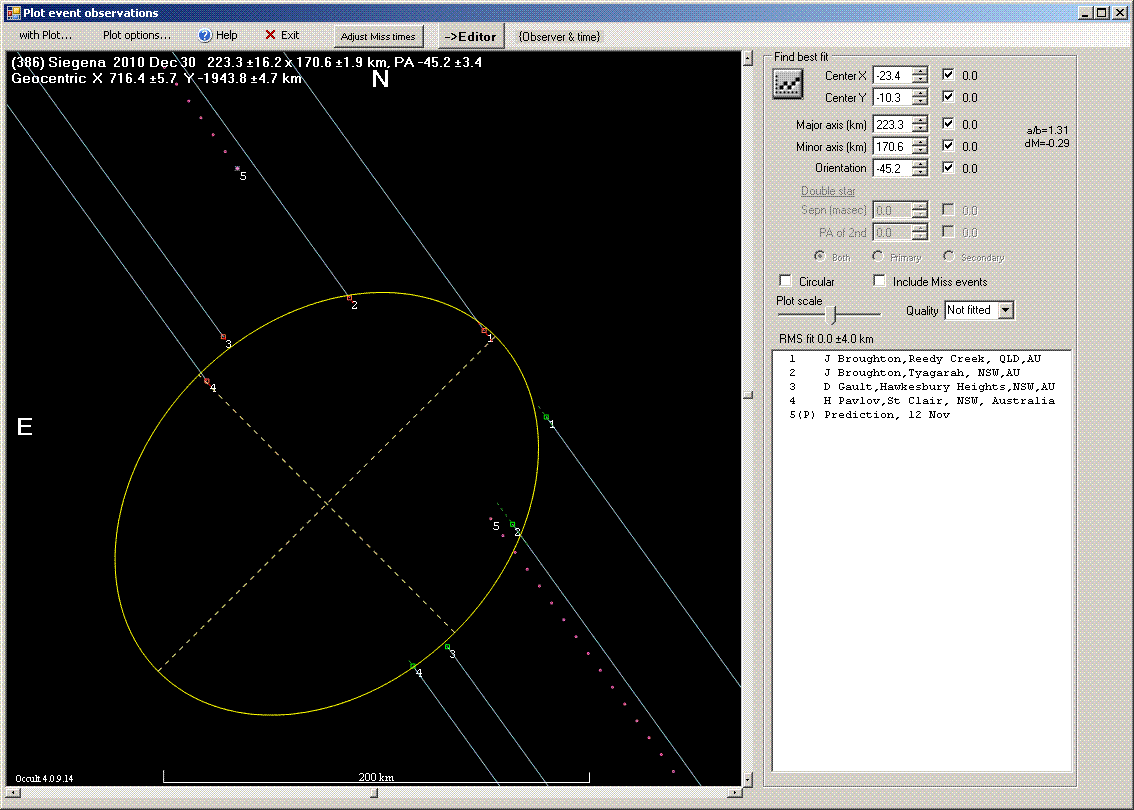 Siegena occultation - 2010 December 30