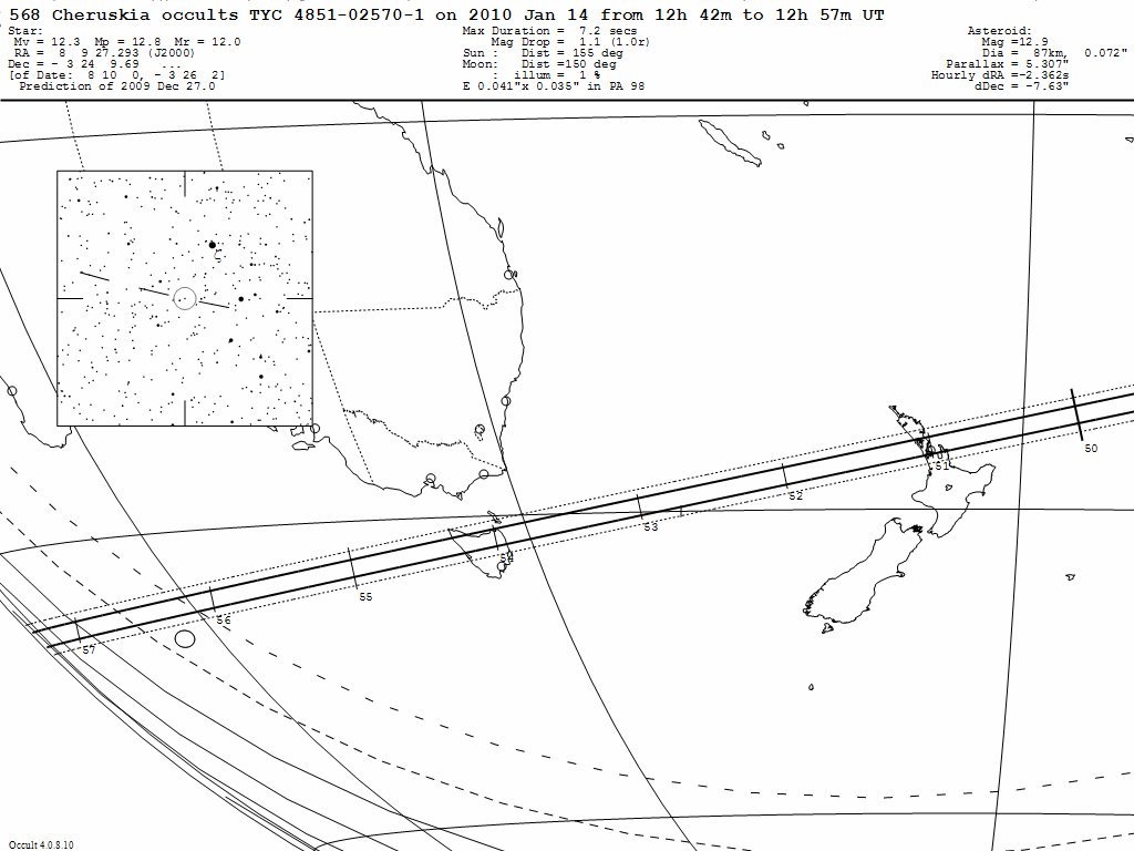 Cheruskia Update Map