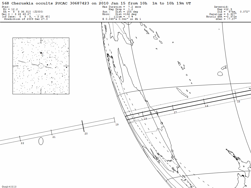 Cheruskia Update Map