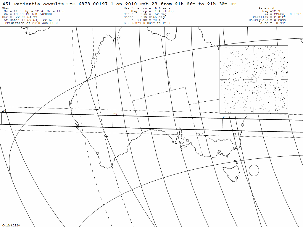 Patientia Update Map