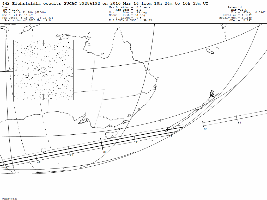 Eichsfeldia Update Map