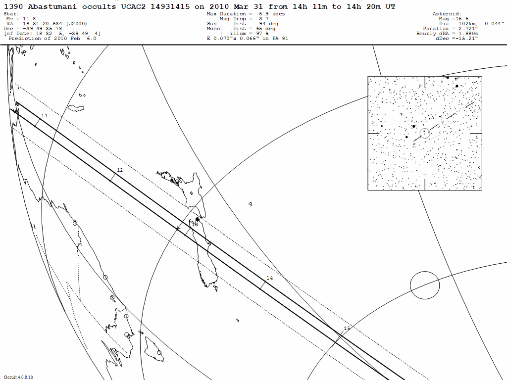 Abastumani Update Map