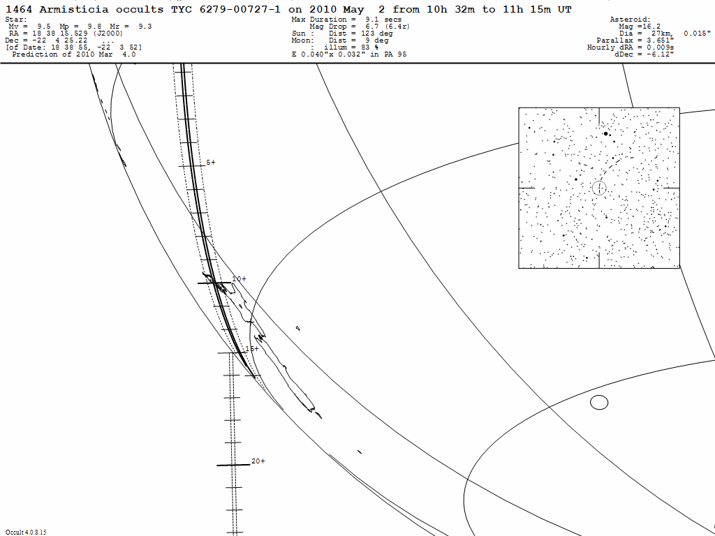 Armisticia Update Map