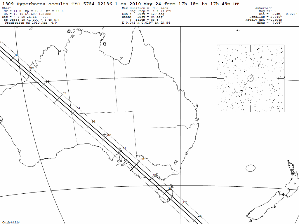 Hyperborea Update Map
