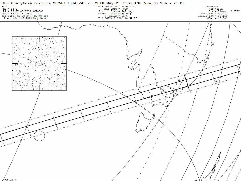 Charybdis Update Map