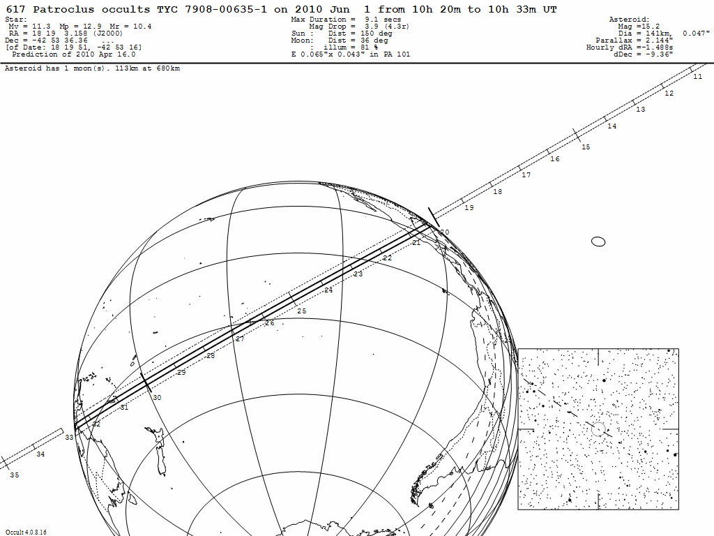 Patroclus Update Map
