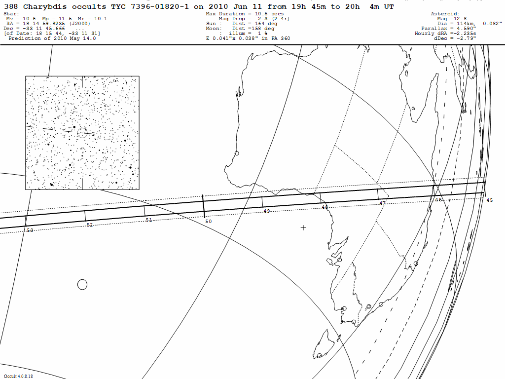 Charybdis Update Map
