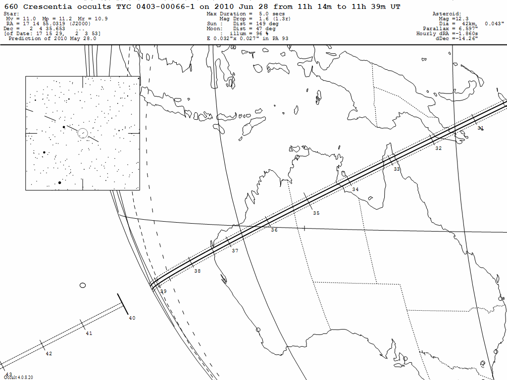 Crescentia Update Map