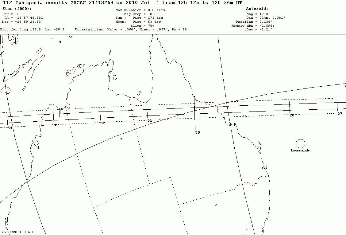 Iphigenia Update Map
