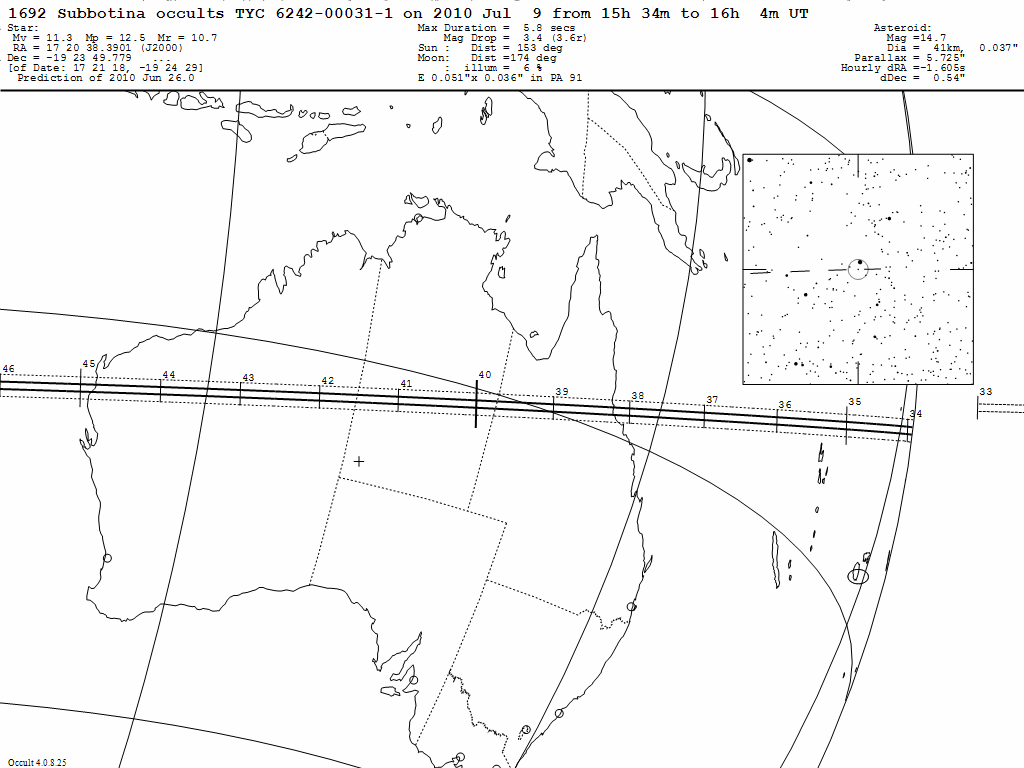 Subbotina Update Map