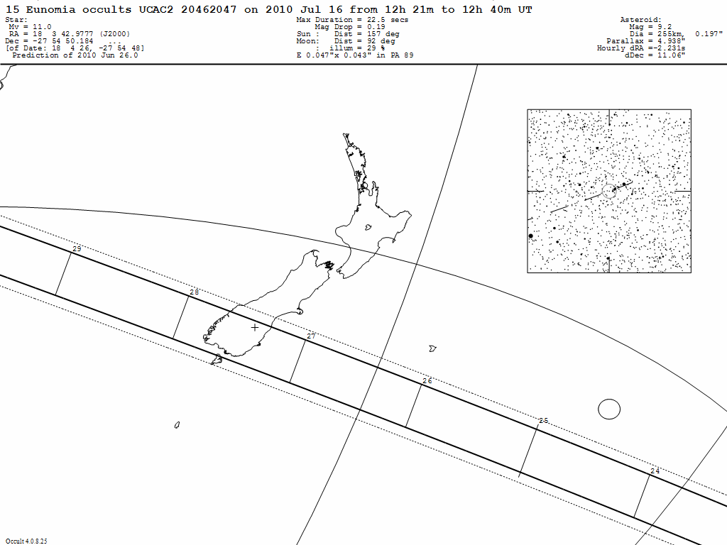 Eunomia Update Map 2