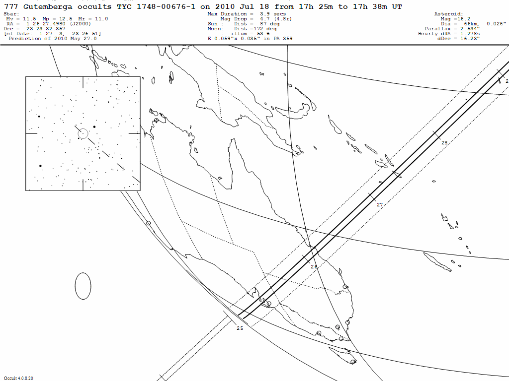 Gutemberga Update Map