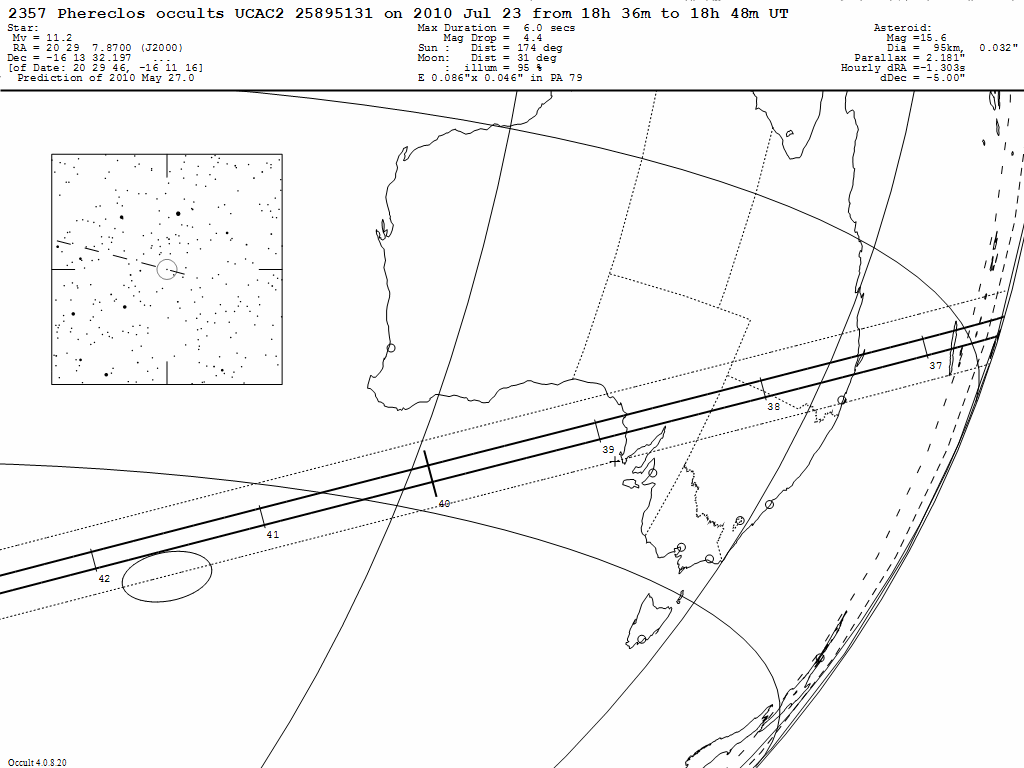Phereclos Update Map