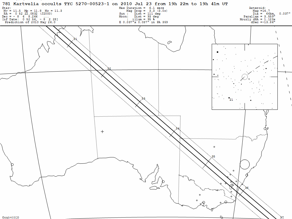 Kartvelia Update Map
