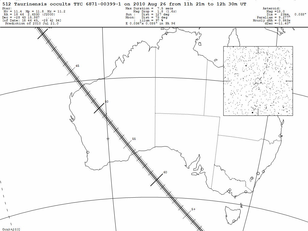 Taurinensis Update Map