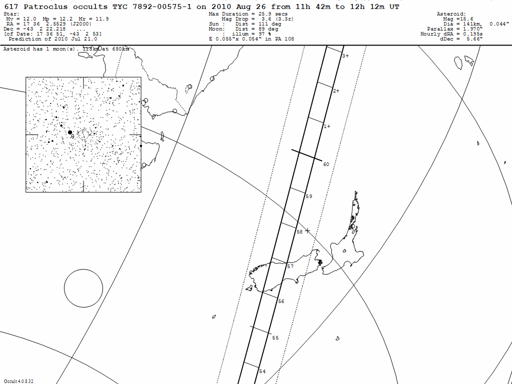 Patroclus Update Map