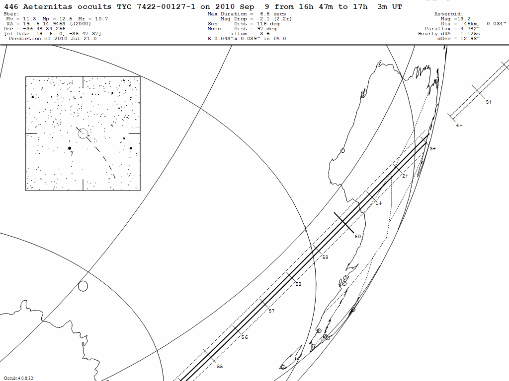 Aeternitas Update Map