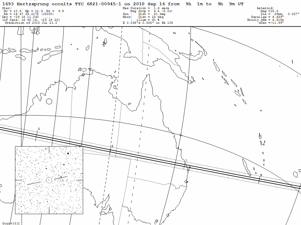 Hertzsprung Update Map