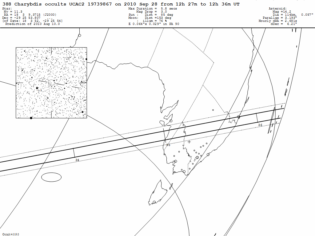Charybdis Update Map