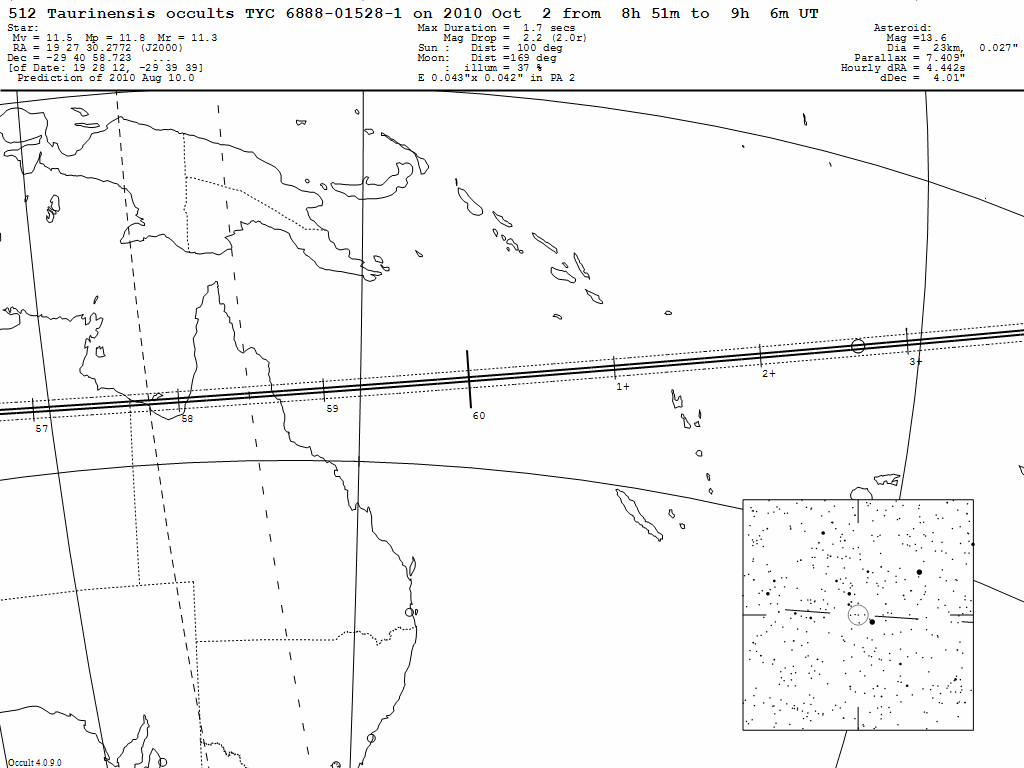 Taurinensis Update Map